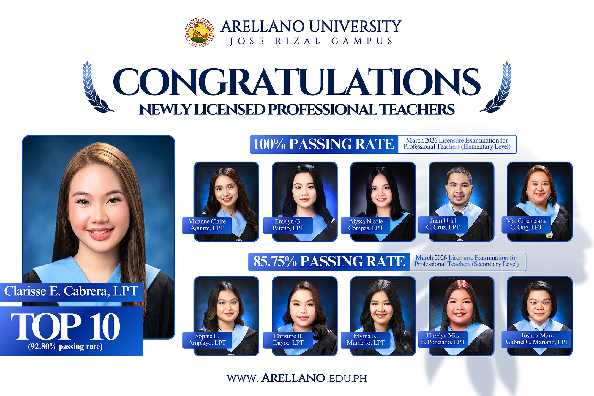 100% Passing Rate! Arellano University–Jose Rizal Campus Triumphs in March 2026 LEPT