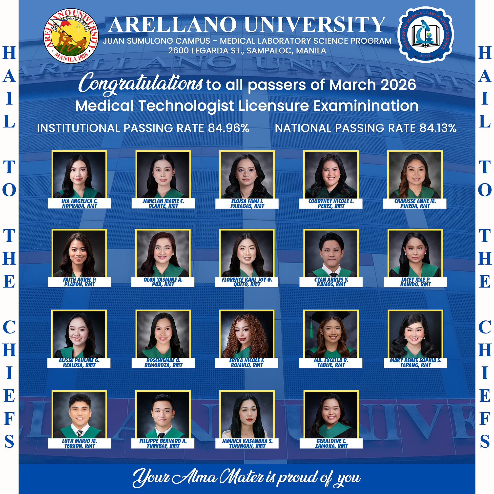 MTLE Board Passer 2026